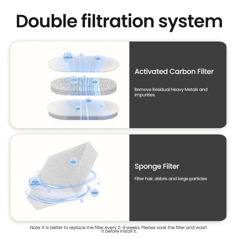 Automatic Cat Water Fountain – pet water fountain photo 3