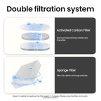 Automatic Cat Water Fountain – pet water fountain photo 3