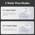 Automatic Cat Water Fountain – pet water fountain photo 2