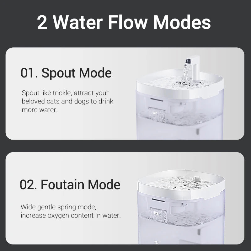 Automatic Cat Water Fountain – pet water fountain photo 2