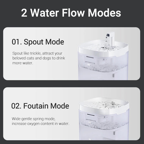 Automatic Cat Water Fountain – pet water fountain photo 2